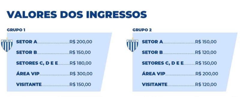 Tabela mostra que Ava&iacute; se tornou um time grande – Foto: Divulga&ccedil;&atilde;o/ND