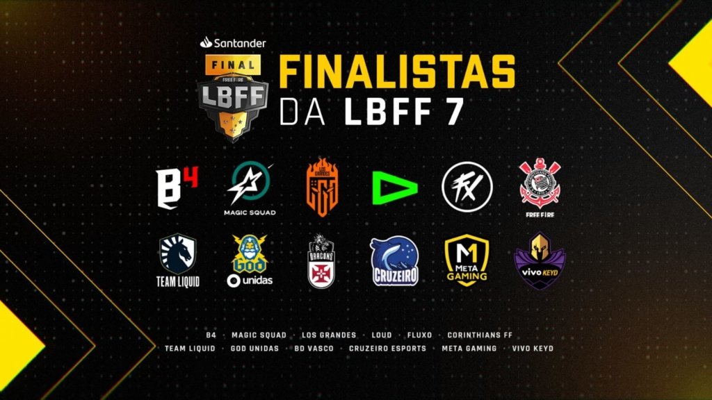 Liga Brasileira de Free Fire (LBFF), Software