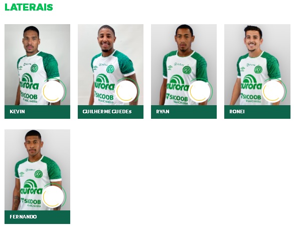 Chapecoense tem 5 lateriais no elenco – Foto: Reprodu&ccedil;&atilde;o/Chapecoense