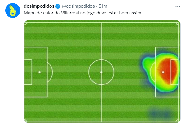 Mais ou menos assim – Foto: Twitter