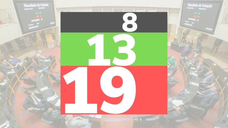 Fonte: Portal da Transpar&ecirc;ncia da Alesc – Foto: Divulga&ccedil;&atilde;o/ND – Arte: Altair Magagnin/ND