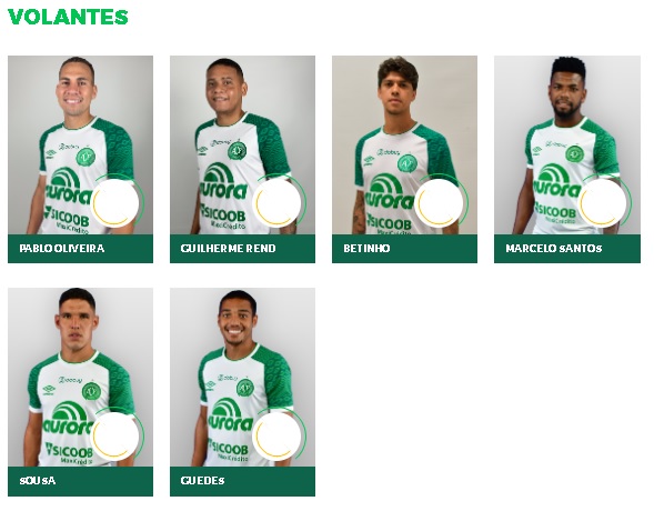 S&atilde;o 6 volantes no elenco da Chapecoense – Foto: Reprodu&ccedil;&atilde;o/Chapecoense