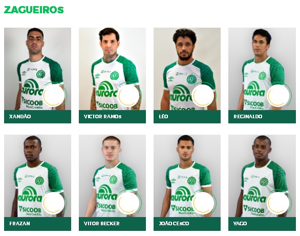 Chapecoense tem 8 zagueiros no elenco – Foto: Reprodu&ccedil;&atilde;o/Chapecoense