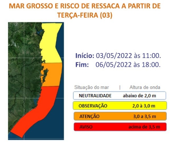 Mar grosso e risco de ressaca &#8211; Foto: Defesa Civil de SC/Divulgação/ND