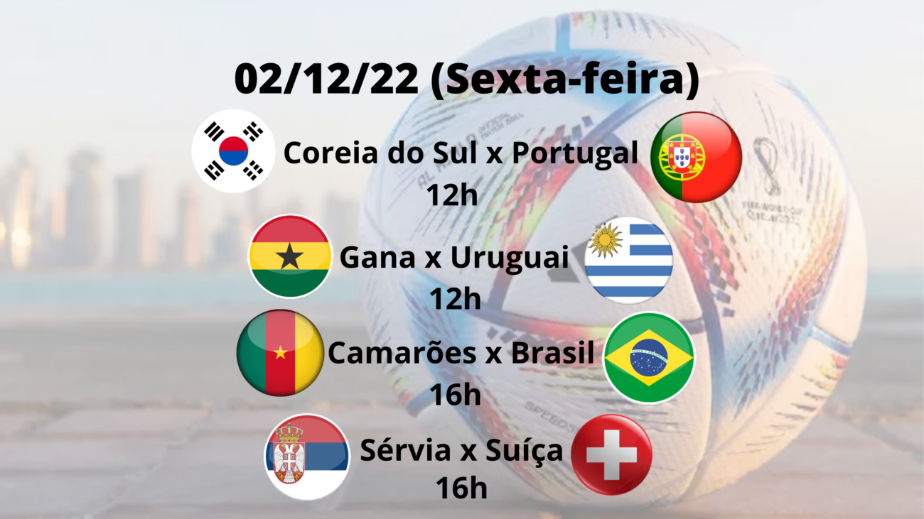 Confira os grupos e a tabela completa da Copa do Mundo de 2022