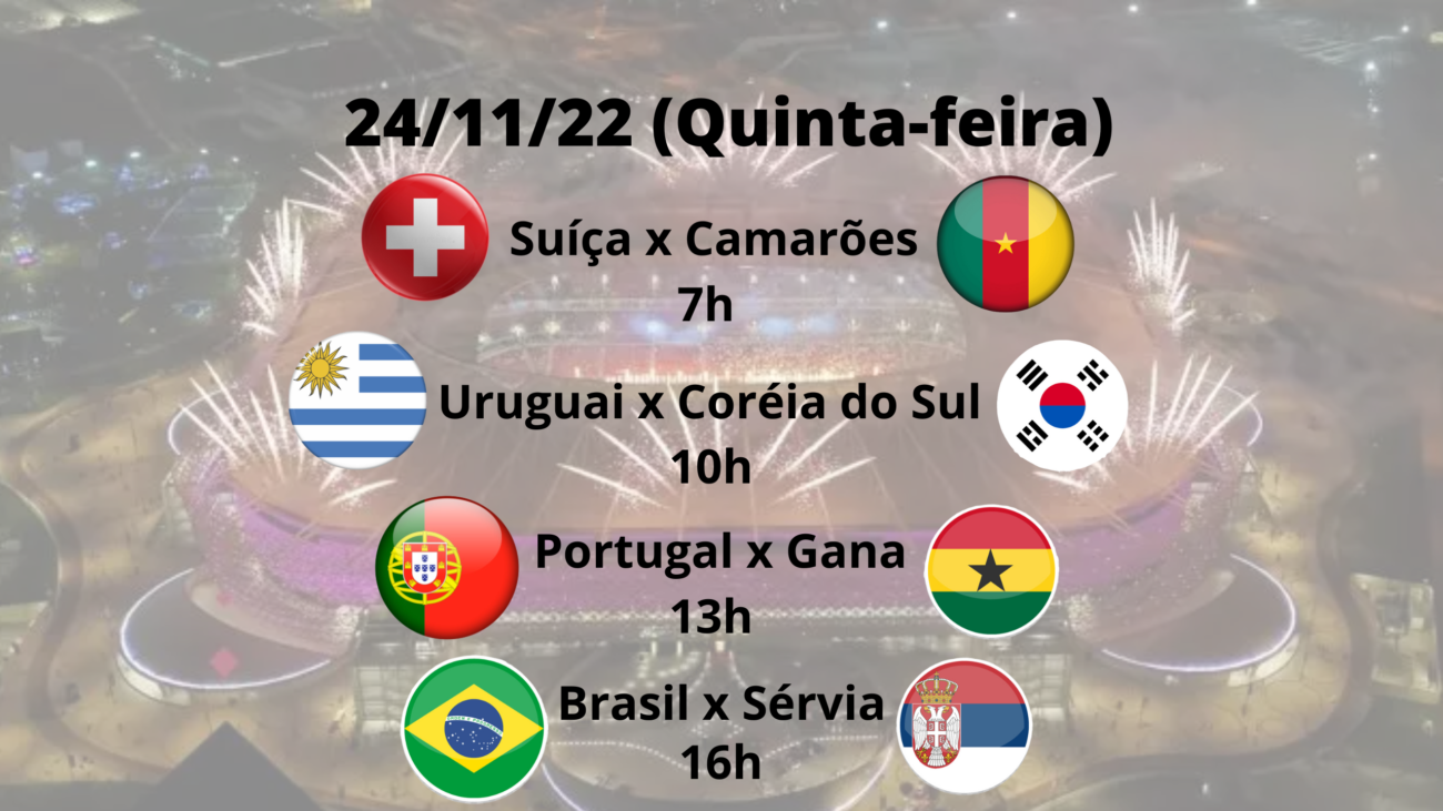 Confira a tabela completa dos jogos da Copa do Mundo; Brasil estreia dia  24/11 - O Liberal
