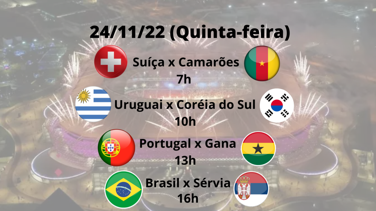 Onde vai passar o jogo do Brasil hoje 24/11/22