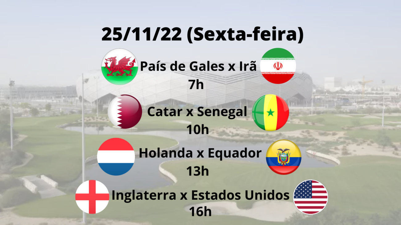 O Planeta news - Copa do mundo Qatar 2022 Calendário de jogos para