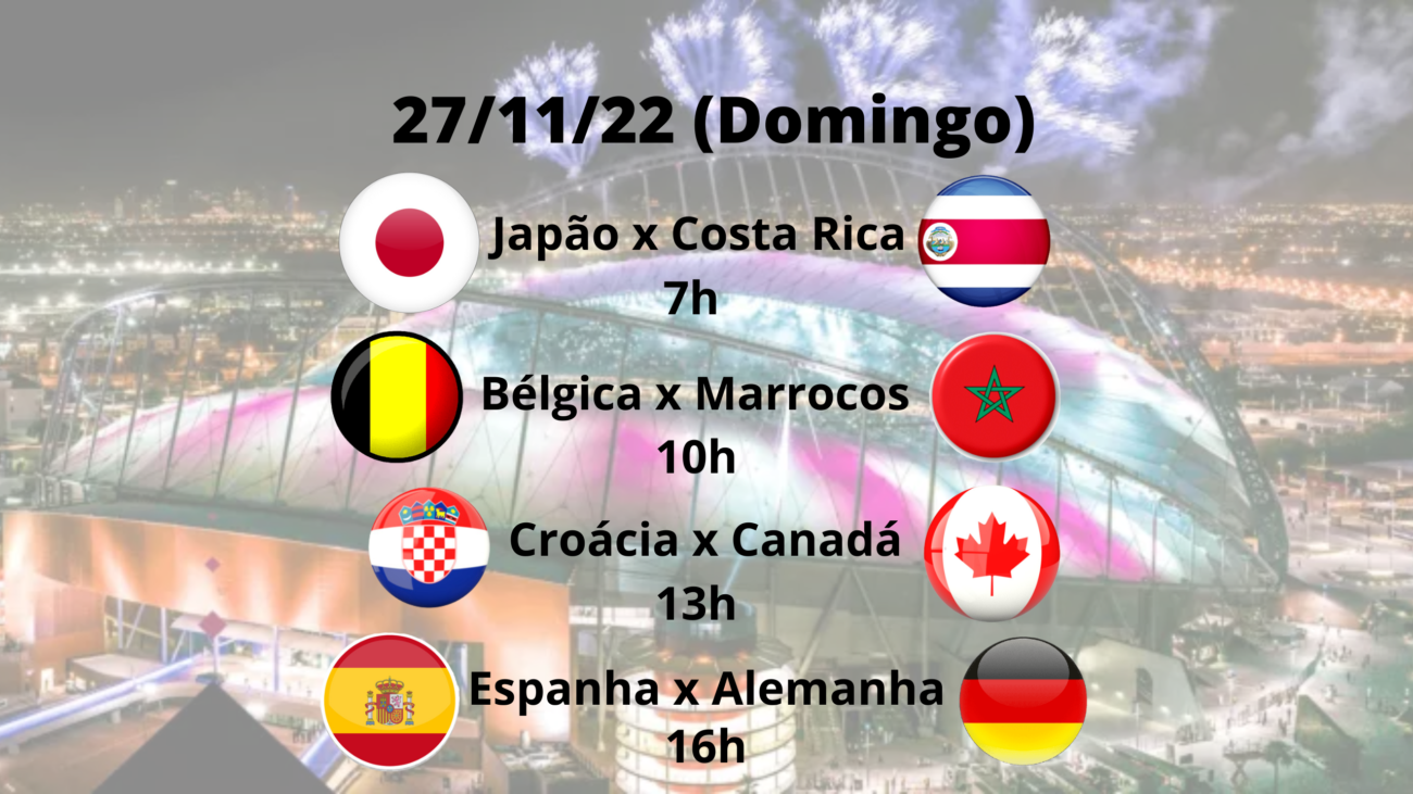 JOGOS DE HOJE (27/11): veja a TABELA COPA DO MUNDO; HORÁRIO; QUAIS