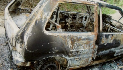 Homem sofreu tentativa de morte ao atearem fogo em seu carro com ele dentro &mdash; Foto: MPSC/Divulga&ccedil;&atilde;o/ND