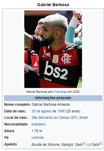 2020 Campeonato Brasileiro Série A - Wikipedia
