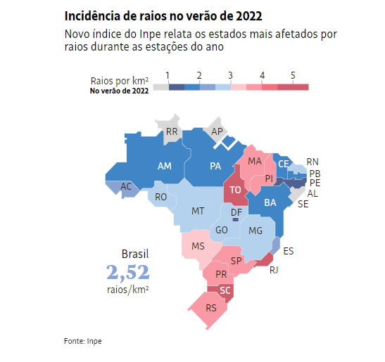 Brasil registra mais de 21 milh&otilde;es de raios nos tr&ecirc;s primeiros meses de 2022 – Foto: Inpe/Divulga&ccedil;&atilde;o/ND