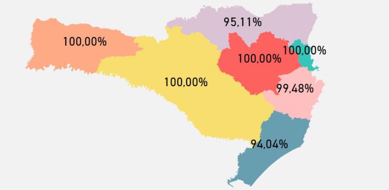 Taxa de ocupa&ccedil;&atilde;o dos leitos de UTI dispon&iacute;veis no SUS em Santa Catarina – Foto: SES/Reprodu&ccedil;&atilde;o/ND