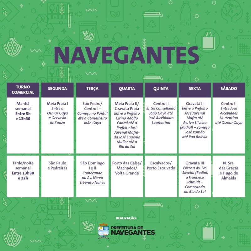 Cronograma de coleta seletiva do lixo em Navegantes – Foto: Divulga&ccedil;&atilde;o/PMN/ND