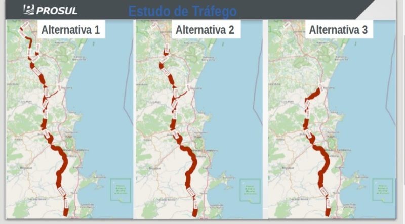 vias alternativas da br-101