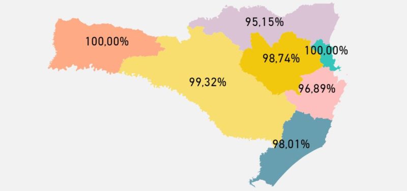 Taxa de lota&ccedil;&atilde;o dos leitos de UTIs dispon&iacute;veis nas macrorregi&otilde;es de SC – Foto: SES/Reprodu&ccedil;&atilde;o/ND