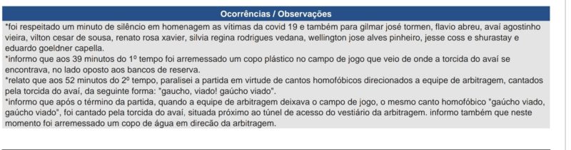 S&uacute;mula de Anderson Daronco ap&oacute;s Ava&iacute; x S&atilde;o Paulo – Foto: CBF/Reprodu&ccedil;&atilde;o