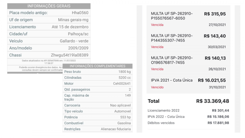 F&atilde;s de Anitta descobrem d&iacute;vida de R$ 33 mil em carro de luxo de Melody – Foto: atencaofofocas/Reprodu&ccedil;&atilde;o/ND