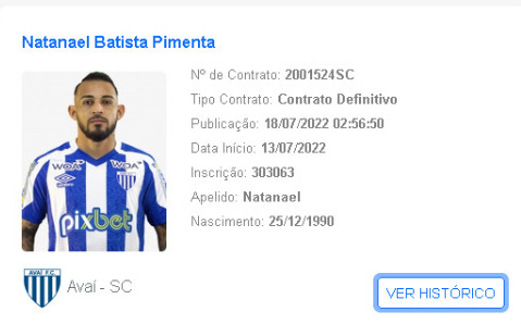 Nome do lateral Natanael apareceu no BID – Foto: Reprodu&ccedil;&atilde;o/CBF