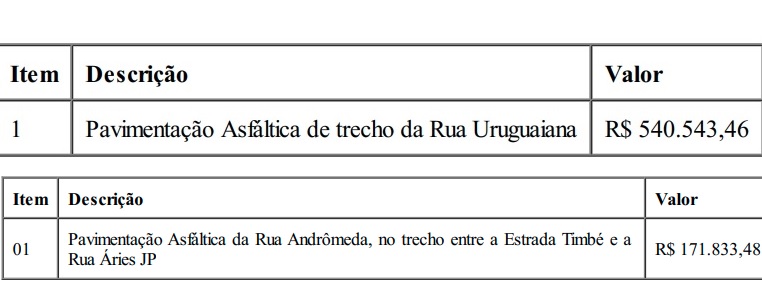 ruas que serão asfaltadas