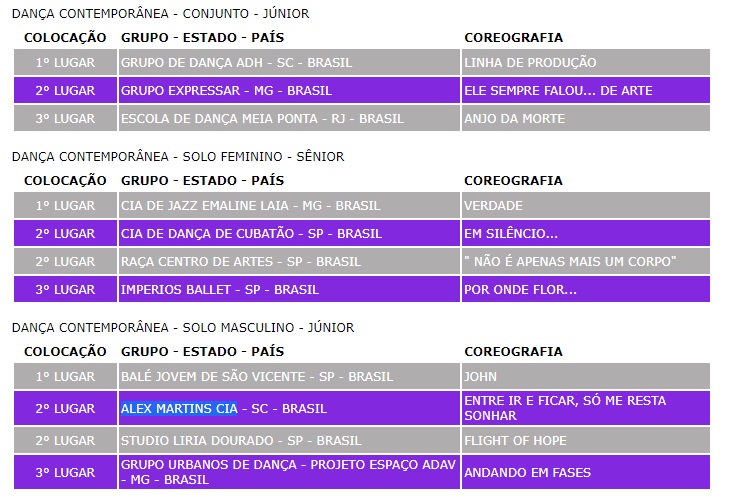 &nbsp;Foto: FDJ/Divulga&ccedil;&atilde;o ND