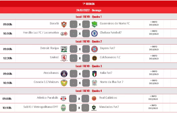 Primeira rodada da S&eacute;rie B – Foto: Federa&ccedil;&atilde;o Catarinense de Futsal