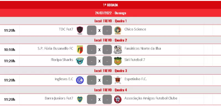 Primeira rodada da S&eacute;rie A de futebol 7 – Foto: Federa&ccedil;&atilde;o Catarinense de Futsal
