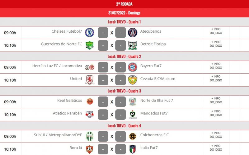 Expectativa de bons jogos no Grupo B – Foto: divulga&ccedil;&atilde;o/ND