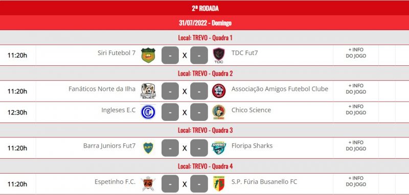 Bons jogos na segunda rodada do Grupo A – Foto: FF7SC/divulga&ccedil;&atilde;o