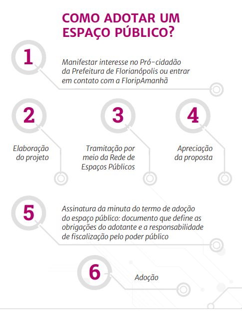 Associativismo, sin&ocirc;nimo de somar