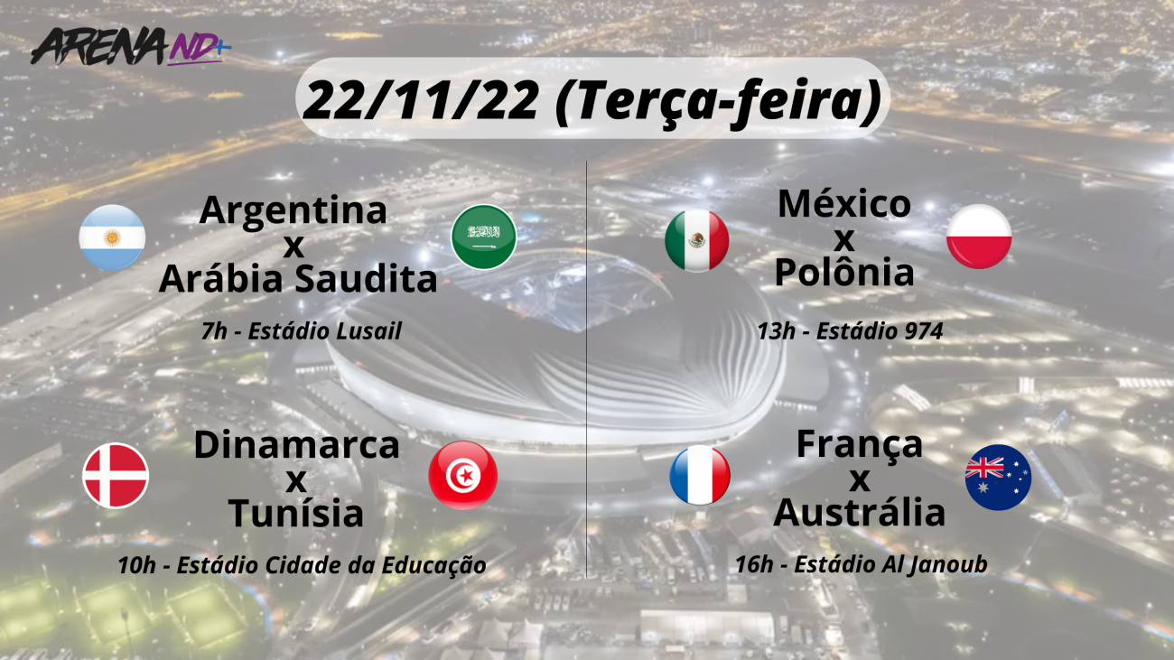 Final e 3º lugar da Copa do Mundo 2022: datas, horários e tabela - Portal  Ternura FM