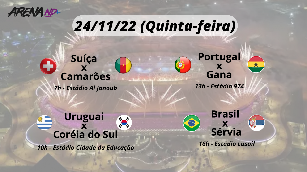 Confira as datas e horários dos jogos do Brasil na Copa do Mundo do Catar,  incluindo o possível caminho até a final - Seu Dinheiro