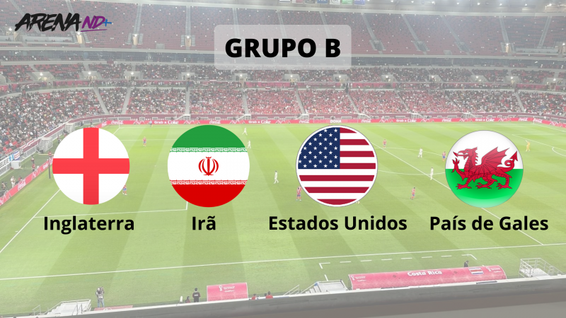 Equipes do Grupo B do Mundial do Catar – Foto: Reprodu&ccedil;&atilde;o/ND