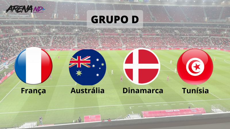 Equipes do Grupo D do Mundial do Catar – Foto: Reprodu&ccedil;&atilde;o/ND