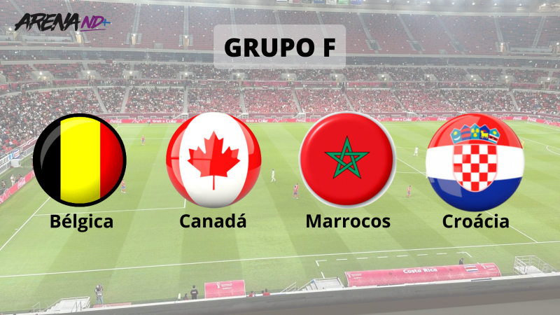 Equipes do Grupo F do Mundial do Catar – Foto: Reprodu&ccedil;&atilde;o/ND