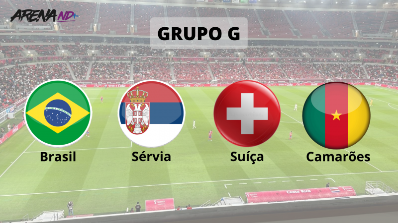 Equipes do Grupo G do Mundial do Catar – Foto: Reprodu&ccedil;&atilde;o/ND