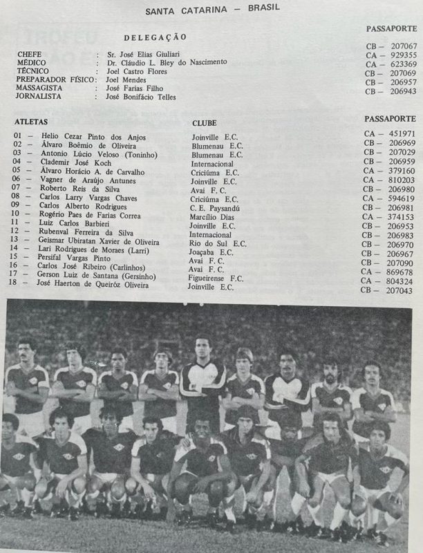 Lista completa da Sele&ccedil;&atilde;o Catarinense que representou muito bem o nosso futebol – Foto: JB Telles/ND