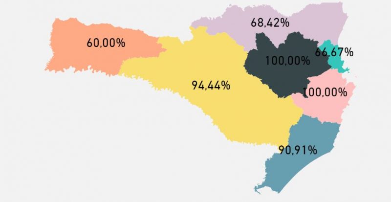 Taxa de ocupa&ccedil;&atilde;o dos leitos de UTIs pedi&aacute;tricos em Santa Catarina nesta ter&ccedil;a-feira – Foto: SES/Reprodu&ccedil;&atilde;o/ND