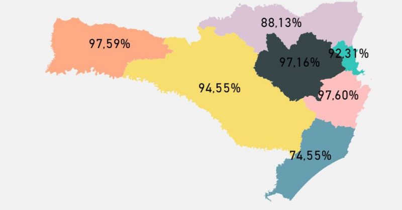 Taxa de ocupa&ccedil;&atilde;o dos leitos de UTIs ativos em Santa Catarina – Foto: SES/Reprodu&ccedil;&atilde;o/ND