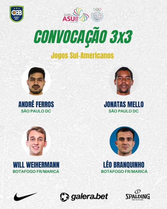 os convocados pelo t&eacute;cnico Luca Carvalho do time masculino – Foto: Divulga&ccedil;&atilde;o/CBB