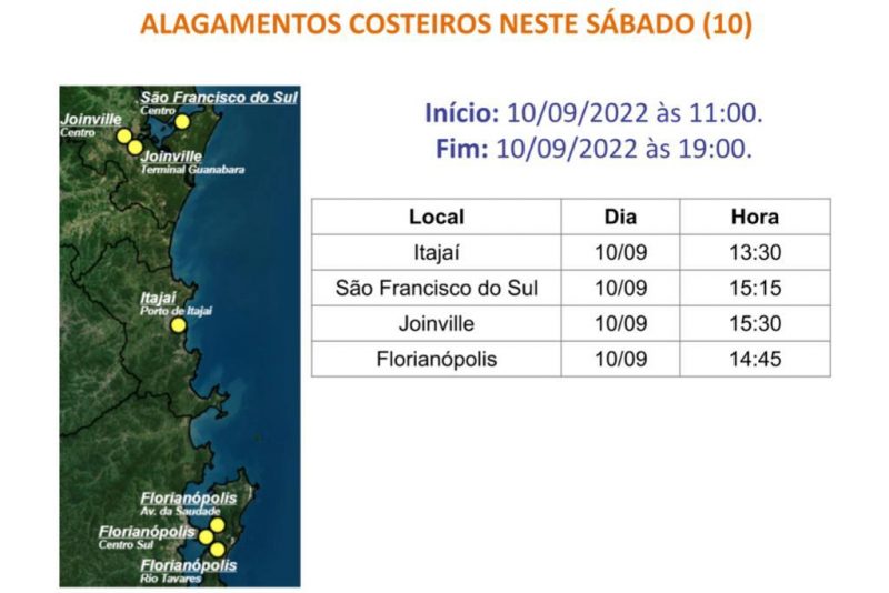 Alerta alagamentos costeiros – Foto: Defesa Civil SC/Divulga&ccedil;&atilde;o/ND