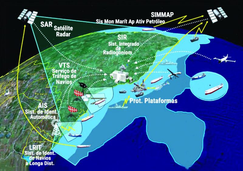 Marinha maior vigilância sobre a Amazônia Azul