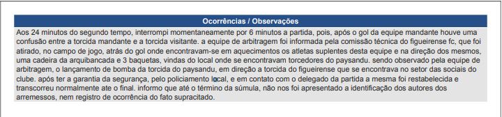 S&uacute;mula da partida entre Figueirense e Paysandu; relato do &aacute;rbitro deve complicar o clube do Par&aacute; – Foto: CBF/Divulga&ccedil;&atilde;o/ND