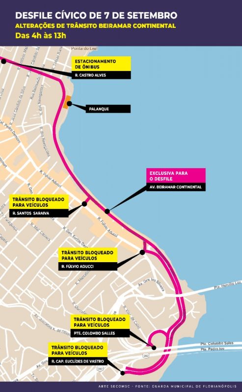 Bloqueio do tr&aacute;fego de ve&iacute;culos vai acontecer em diferentes pontos da Beira-Mar Continental – Foto: Secon/Divulga&ccedil;&atilde;o/ND