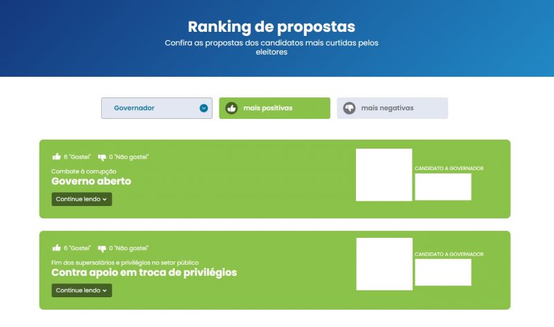 Ferramenta “Ranking de Propostas” do Voto+ – Foto: Reprodu&ccedil;&atilde;o/ND