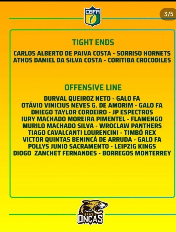 Tights ends e offensive line convocados – Foto: Divulga&ccedil;&atilde;o/CBFA