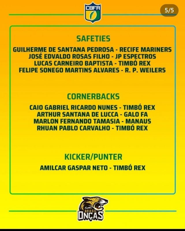 E por fim, os Safities, cornerbakcs – Foto: Divulga&ccedil;&atilde;o/CBFA