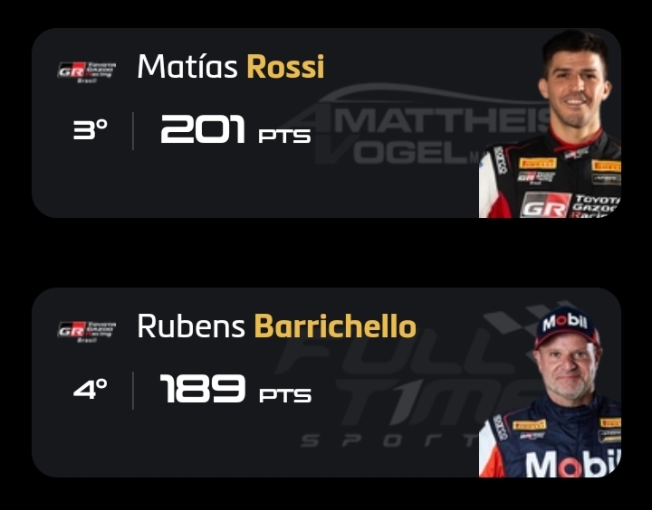 Mat&iacute;as Rossi e Rubens Barrichelo s&atilde;o terceiro e quarto colocados – Foto: Divulga&ccedil;&atilde;o/Stock Car