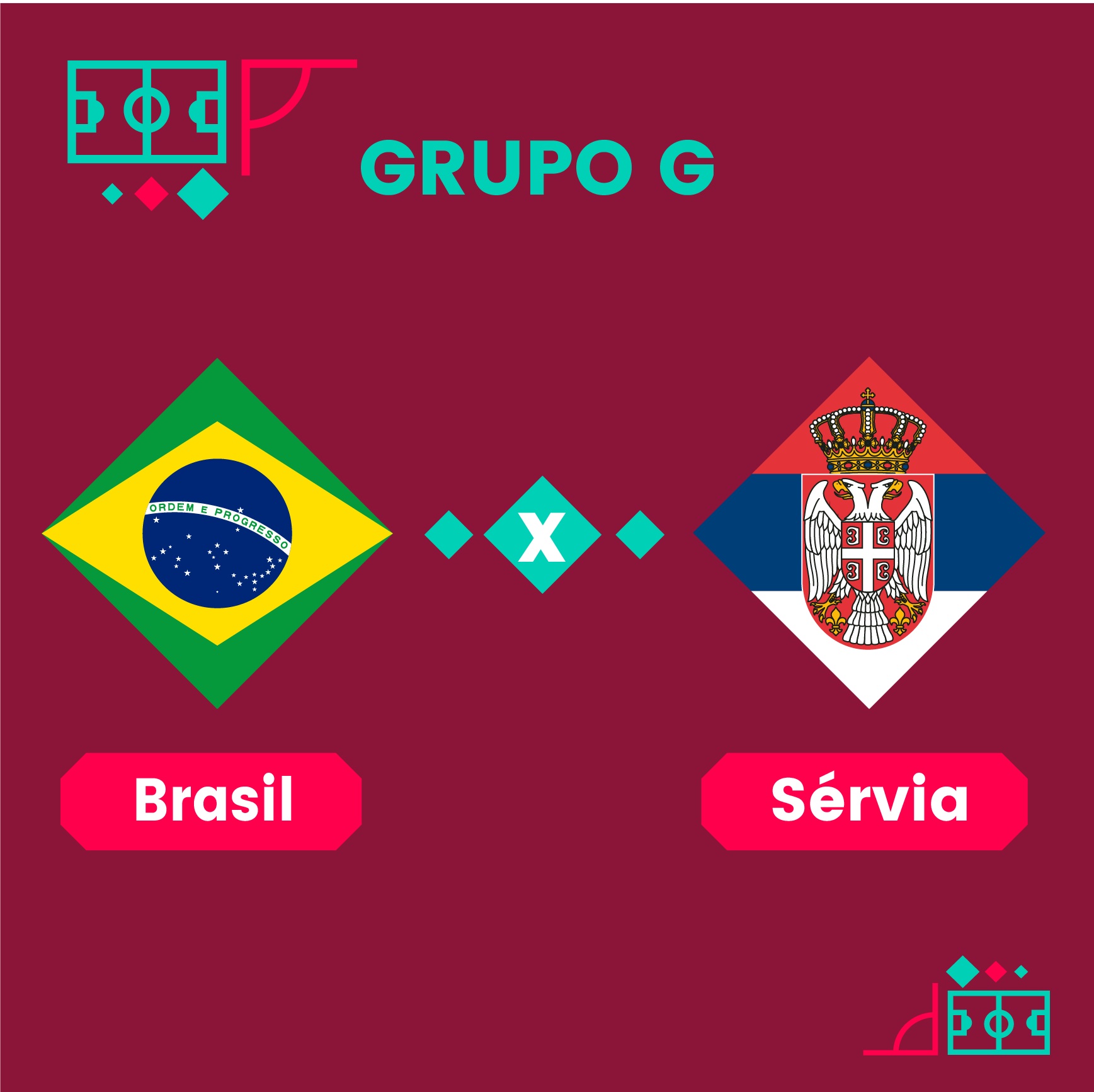 Sérvia x Brasil palpite para o bolão da Copa do Mundo 2018