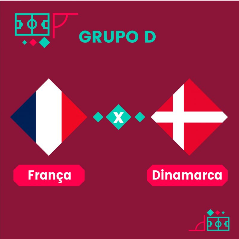 França x Dinamarca se enfrentam pela segunda rodada do Grupo D da Copa do Mundo
